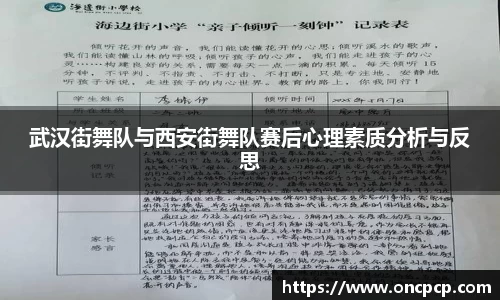 武汉街舞队与西安街舞队赛后心理素质分析与反思