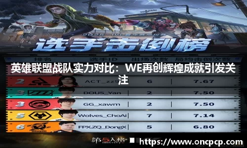 英雄联盟战队实力对比：WE再创辉煌成就引发关注